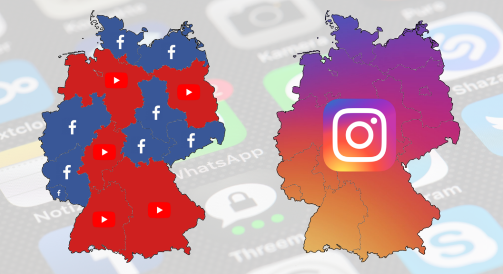 Grafik Social Media Verhalten