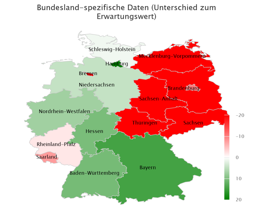 Räumliche Verteilung der Nachfrage. Export aus NEUTRUM MARKTCHECK.