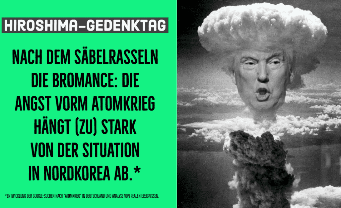 Atompilz in Form von Trumps Kopf